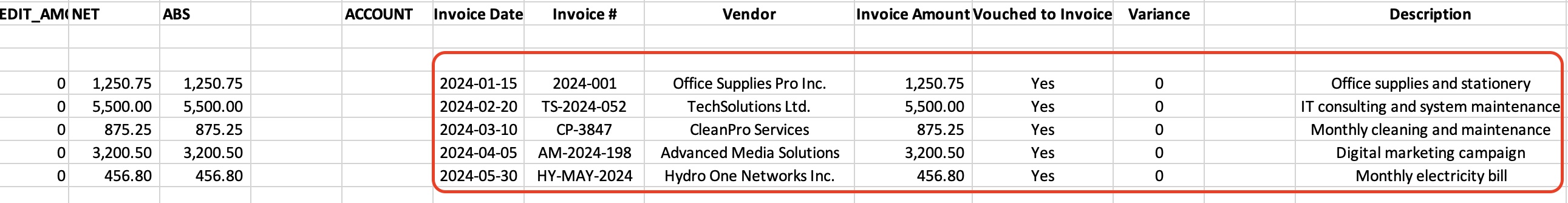 Completed Excel workpaper with AI-matched results